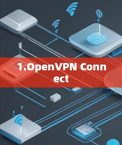 1.OpenVPN Connect 1.OpenVPN Connect