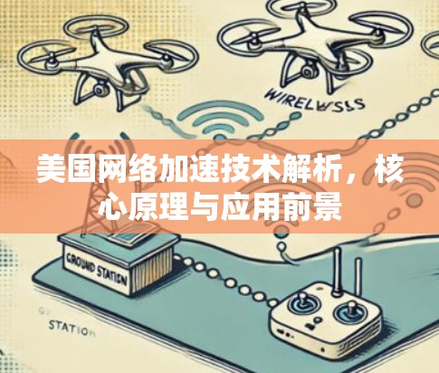 美国网络加速技术解析,核心原理与应用前景 美国网络加速技术解析,核心原理与应用前景