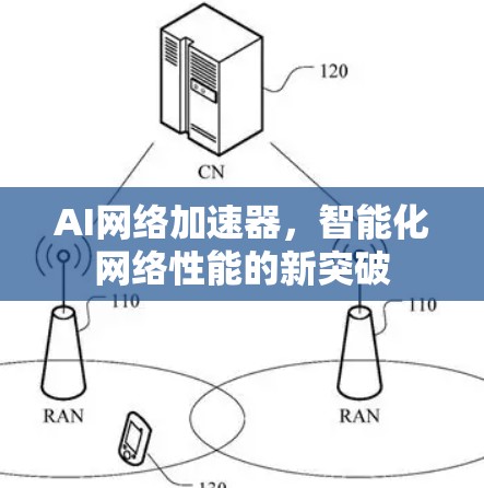 AI网络加速器,智能化网络性能的新突破 AI网络加速器,智能化网络性能的新突破
