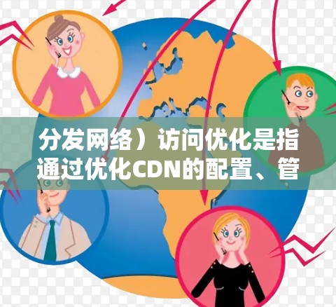 分发网络)访问优化是指通过优化CDN的配置、管理和使用,来提高内容的访问速度、减少延迟,并提升整体用户体验。以下是一些常见的CDN访问优化方法和策略 分发网络)访问优化是指通过优化CDN的配置、管理和使用,来提高内容的访问速度、减少延迟,并提升整体用户体验。以下是一些常见的CDN访问优化方法和策略