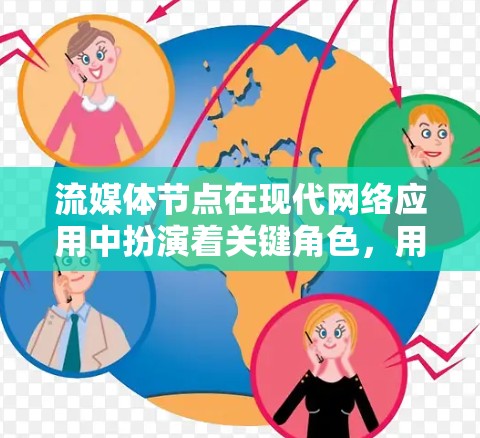 流媒体节点在现代网络应用中扮演着关键角色,用于高效分发和管理流数据。以下是对流媒体节点的详细分析和总结 流媒体节点在现代网络应用中扮演着关键角色,用于高效分发和管理流数据。以下是对流媒体节点的详细分析和总结