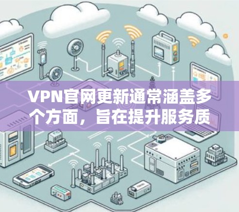 VPN官网更新通常涵盖多个方面,旨在提升服务质量、用户体验和安全性。以下是详细的更新内容 VPN官网更新通常涵盖多个方面,旨在提升服务质量、用户体验和安全性。以下是详细的更新内容