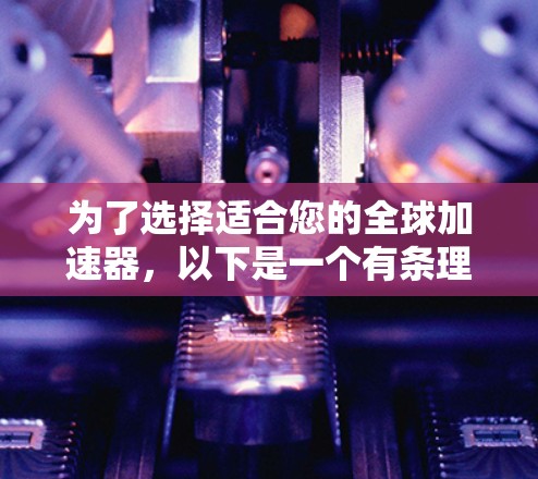 为了选择适合您的全球加速器,以下是一个有条理的步骤指南 为了选择适合您的全球加速器,以下是一个有条理的步骤指南