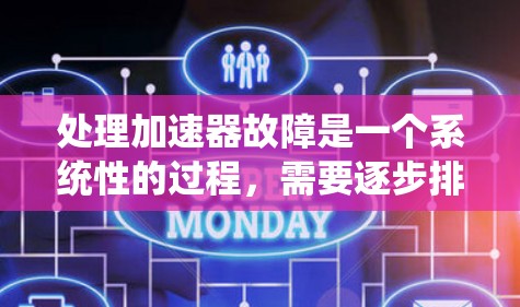 处理加速器故障是一个系统性的过程,需要逐步排查和解决。以下是一个有条理的解决方案 处理加速器故障是一个系统性的过程,需要逐步排查和解决。以下是一个有条理的解决方案