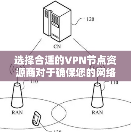 选择合适的VPN节点资源商对于确保您的网络安全和隐私是至关重要的。以下是一些关键点,帮助您做出明智的决策 选择合适的VPN节点资源商对于确保您的网络安全和隐私是至关重要的。以下是一些关键点,帮助您做出明智的决策