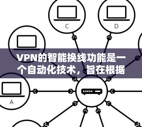 VPN的智能换线功能是一个自动化技术,旨在根据实时网络状况和用户需求,动态选择最优的服务器和端口,以确保连接的稳定性、速度和安全性。以下是对这一功能的详细分析 VPN的智能换线功能是一个自动化技术,旨在根据实时网络状况和用户需求,动态选择最优的服务器和端口,以确保连接的稳定性、速度和安全性。以下是对这一功能的详细分析