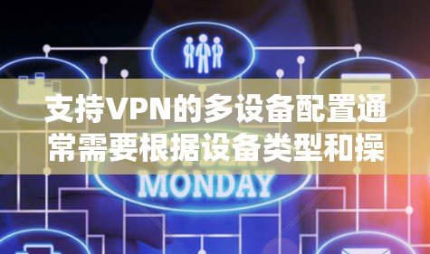 支持VPN的多设备配置通常需要根据设备类型和操作系统进行设置。以下是一些常见的设备和配置方法,帮助你在不同设备上实现VPN连接 支持VPN的多设备配置通常需要根据设备类型和操作系统进行设置。以下是一些常见的设备和配置方法,帮助你在不同设备上实现VPN连接